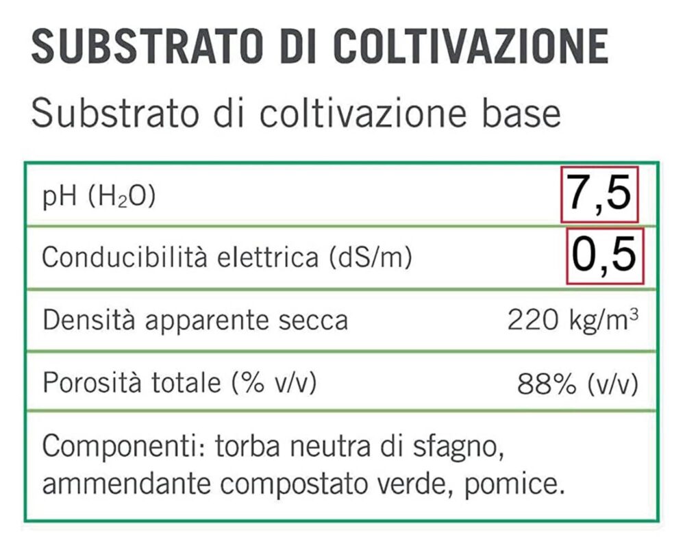 Terriccio Universale Naturasol da 40L - Compo - immagine 6